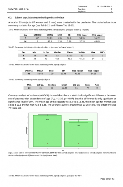 Zpráva o následné klinické studii po uvedení na trh (studie PMCF): Ověření účinnosti a bezpečnosti zdravotnického prostředku JETT PLASMA Medical II 10-4.jpeg