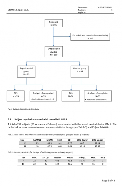 Zpráva o následné klinické studii po uvedení na trh (studie PMCF): Ověření účinnosti a bezpečnosti zdravotnického prostředku JETT PLASMA Medical II 6-4.jpeg
