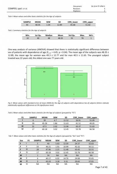 Zpráva o následné klinické studii po uvedení na trh (studie PMCF): Ověření účinnosti a bezpečnosti zdravotnického prostředku JETT PLASMA Medical II 7-4.jpeg