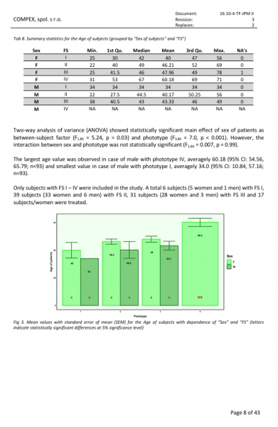 Zpráva o následné klinické studii po uvedení na trh (studie PMCF): Ověření účinnosti a bezpečnosti zdravotnického prostředku JETT PLASMA Medical II 8-4.jpeg