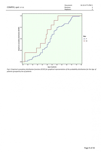 Zpráva o následné klinické studii po uvedení na trh (studie PMCF): Ověření účinnosti a bezpečnosti zdravotnického prostředku JETT PLASMA Medical II 9-4.jpeg
