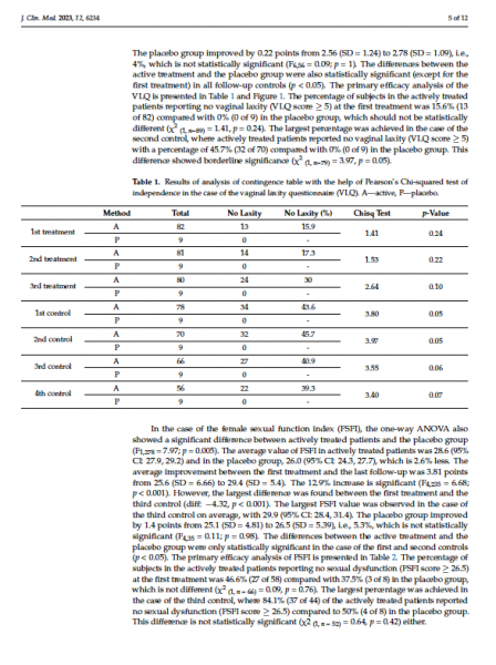 Léčba vulvovaginální laxity pomocí elektroporace: Studie Jett Plasma Medical for Her II captura-de-pantalla-2024-06-12-a-las-13-01-03.png