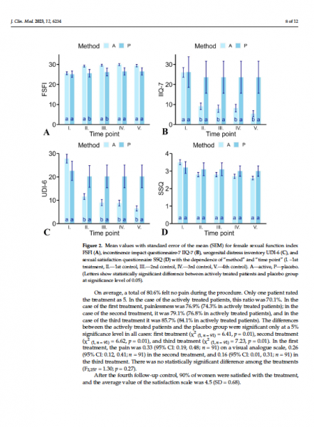 Léčba vulvovaginální laxity pomocí elektroporace: Studie Jett Plasma Medical for Her II captura-de-pantalla-2024-06-12-a-las-13-02-01.png