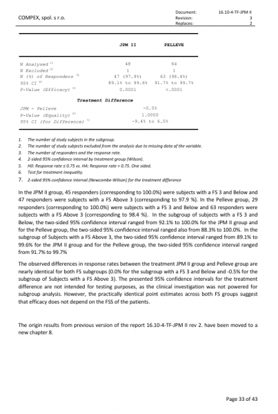 Zpráva o následné klinické studii po uvedení na trh (studie PMCF): Ověření účinnosti a bezpečnosti zdravotnického prostředku JETT PLASMA Medical II snimek-obrazovky-4-4-2025-92850-2.jpeg